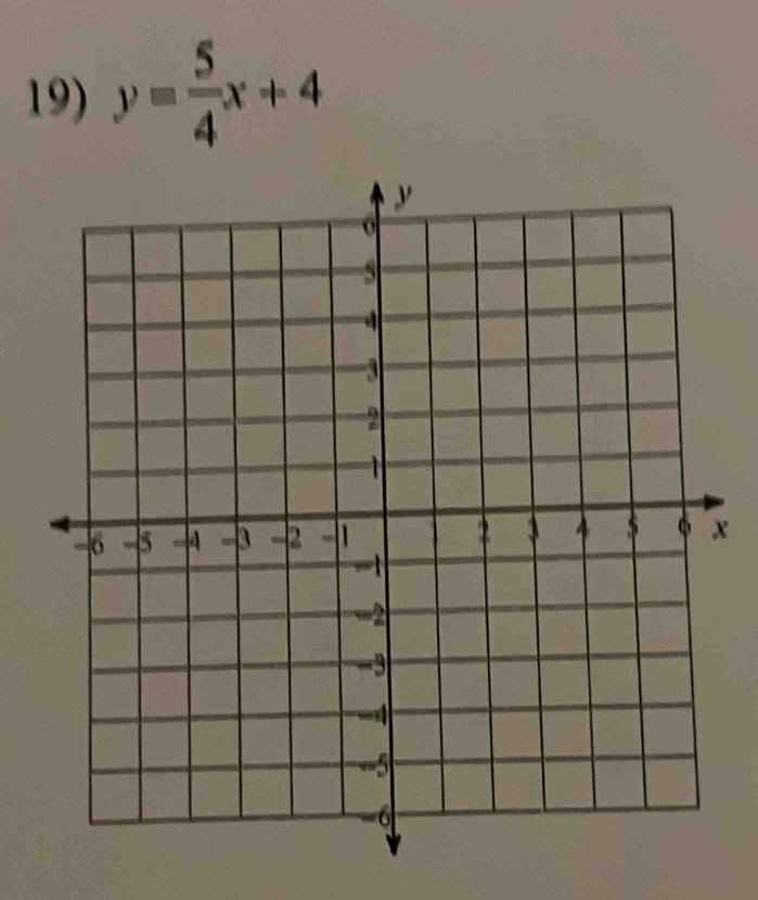 y= 5/4 x+4
x