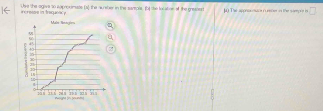 Use the ogive to approximate (a) the number in the sample, (b) the location of the greatest 
increase in frequency. (a) The approximate number in the sample is □. 
Male Beagles 
; 
Weight (in pounds)