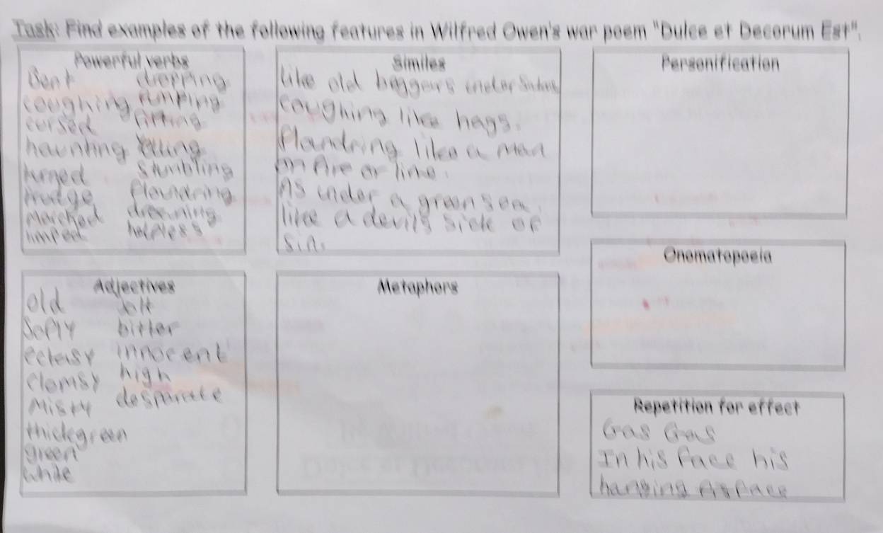 Task: Find examples of the following features in Wilfred Owen's war poem "Dulce et Decorum Est". 

Similes Personification 
Onomatopocía 
Metaphors 
Repetition for effect