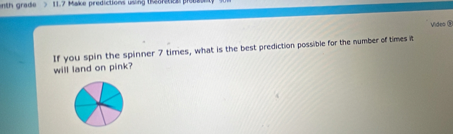 nth grade 1L.7 Make predictions using theoretical probablit, 
Video ⑥ 
If you spin the spinner 7 times, what is the best prediction possible for the number of times it 
will land on pink?