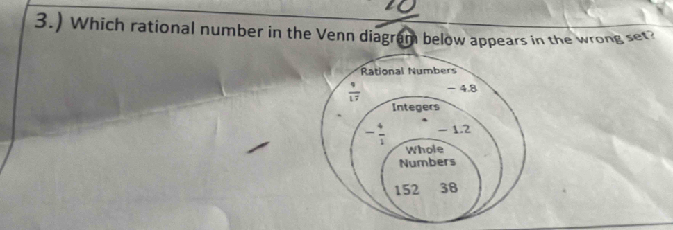 3.) Which rational number in the Venn diagram below appears in the wrong set?