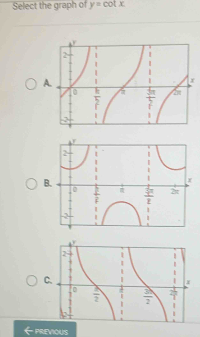 Select the graph of y=cot x.
A
B
C
PREVIOUS