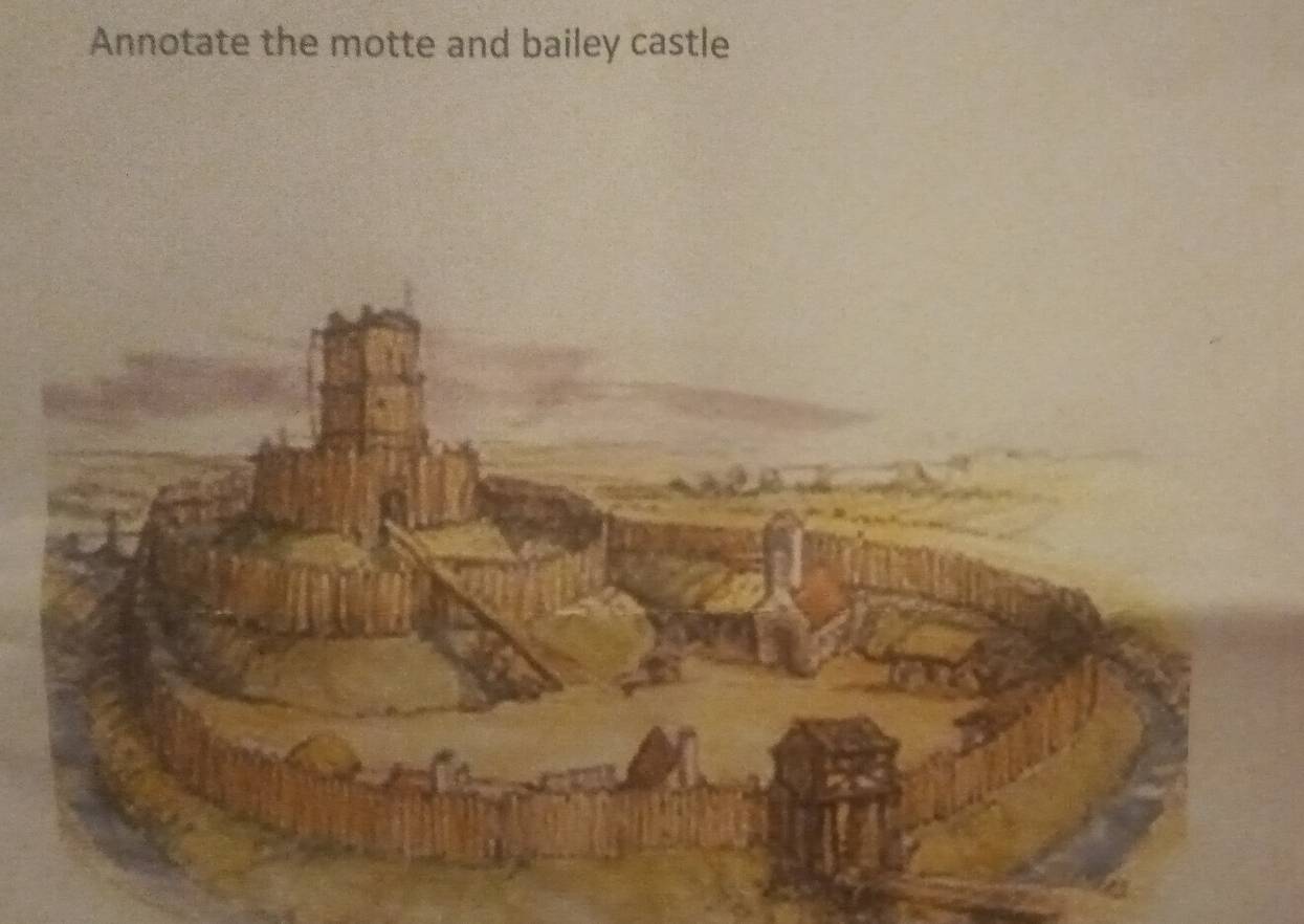 Annotate the motte and bailey castle