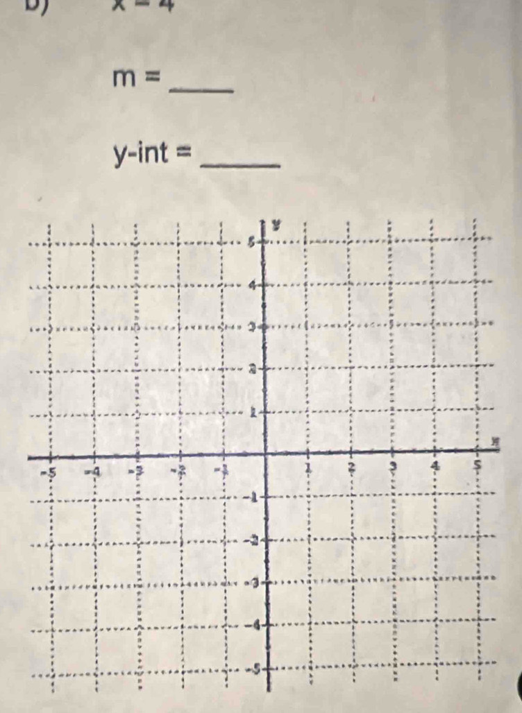 x-4
_ m=
y-int= _