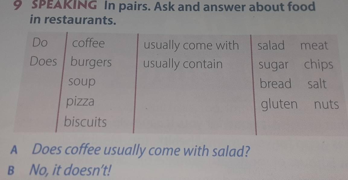 SPEAKING In pairs. Ask and answer about food
in restaurants.
A Does coffee usually come with salad?
B No, it doesn't!