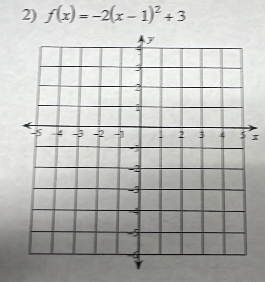 f(x)=-2(x-1)^2+3
I