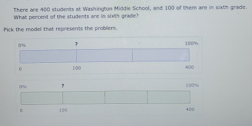 There are 400 students at Washington Middle School, and 100 of them are in sixth grade. 
What percent of the students are in sixth grade? 
Pick the model that represents the problem.