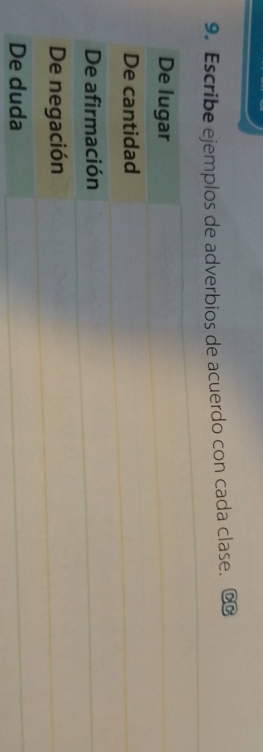 Escribe ejemplos de adverbios de acuerdo con cada clase. to