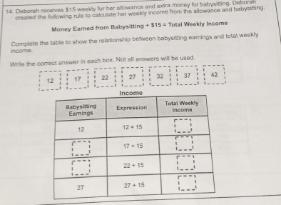 Deborah receives $15 weekly for her allowance and extra money for babysitting. Deborah
created the following rule to calculate her weekly income from the allowance and babysitting.
Money Earned from Babysitting +$15= * Total Weekly Income
income. Complete the table to show the relationship between babysitting earnings and total weekly
Write the correct answer in each box. Not all answers will be used.
12 . 17 22 27 32 37 42