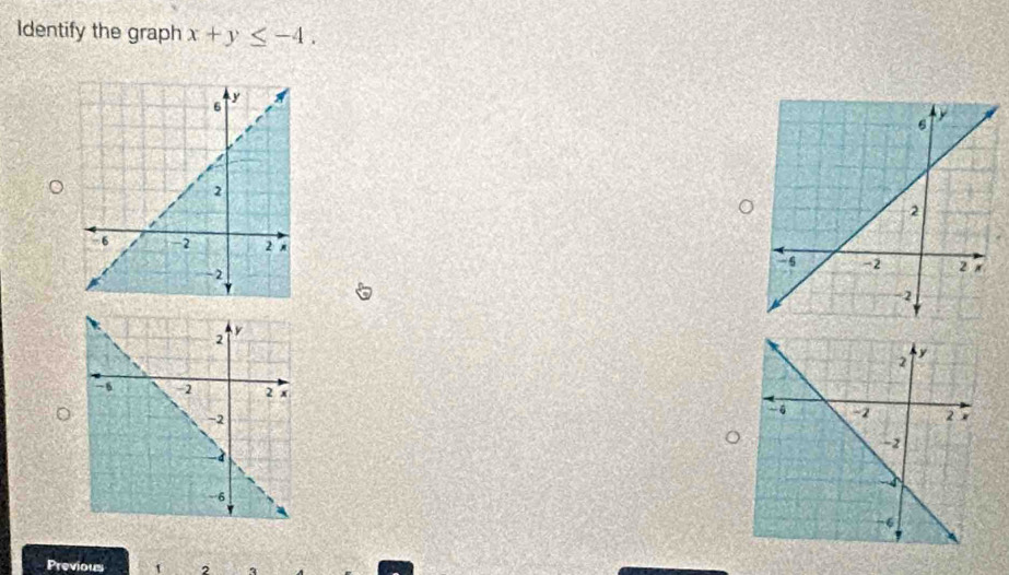 Identify the graph x+y≤ -4. 


Previous 2