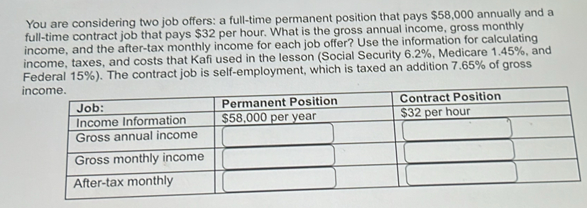 You are considering two job offers: a full-time permanent position that pays $58,000 annually and a 
full-time contract job that pays $32 per hour. What is the gross annual income, gross monthly 
income, and the after-tax monthly income for each job offer? Use the information for calculating 
income, taxes, and costs that Kafi used in the lesson (Social Security 6.2%, Medicare 1.45%, and 
Federal 15%). The contract job is self-employment, which is taxed an addition 7.65% of gross 
in