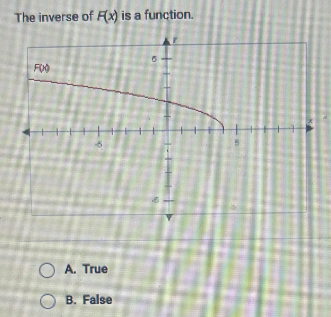 The inverse of F(x) is a function.
A. True
B. False