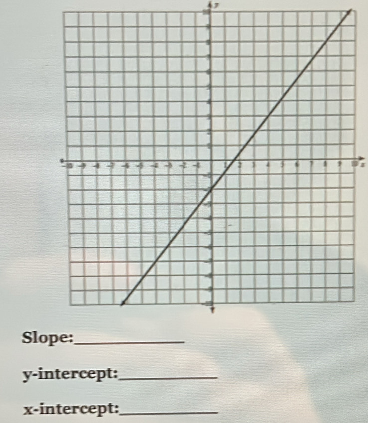 47 
9: 
Slo 
y-intercept:_ 
x-intercept:_