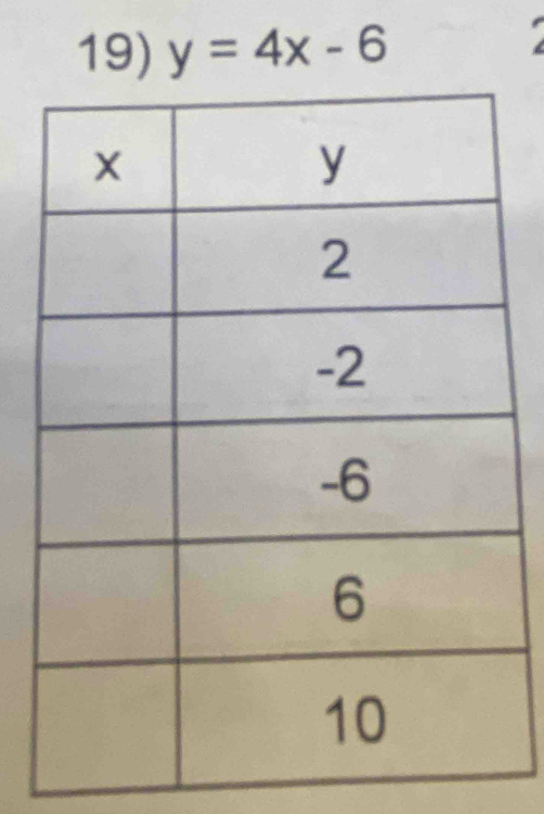 a 
19) y=4x-6