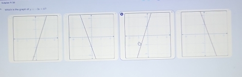 Which is the graph o y=-3x+6?