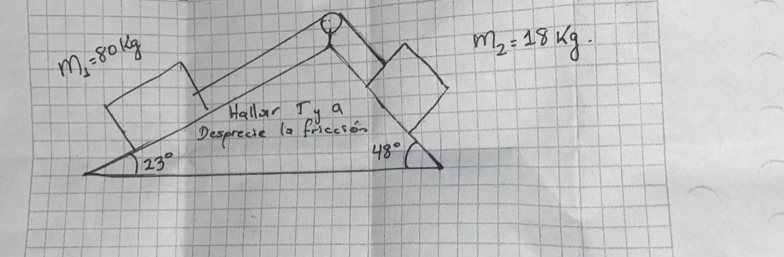 m_2=18kg.