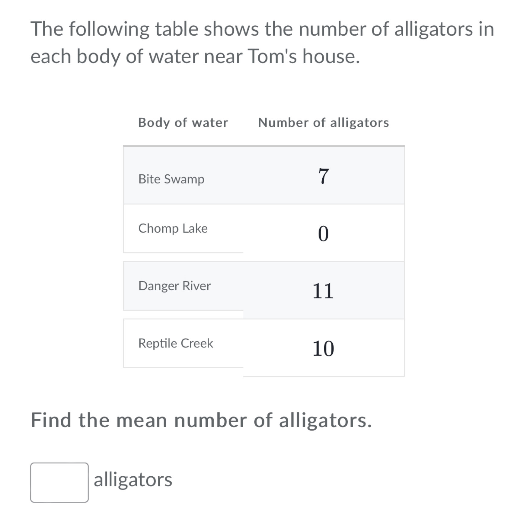 The following table shows the number of alligators in 
each body of water near Tom's house. 
Find the mean number of alligators.
□ alligators