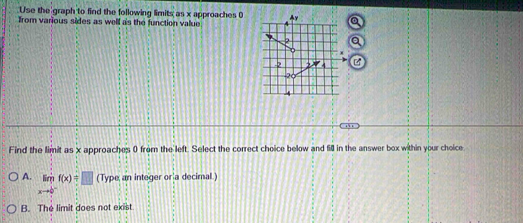 Use the graph to find the following limits as x approaches 0
from various sides as well as the function value.
a
a
ピ
Find the limit as x approaches 0 from the left. Select the correct choice below and fill in the answer box within your choice
A. limlimits _xto 0^-f(x)/ □ (Type an integer or a deciral.)
B. The limit does not exist.