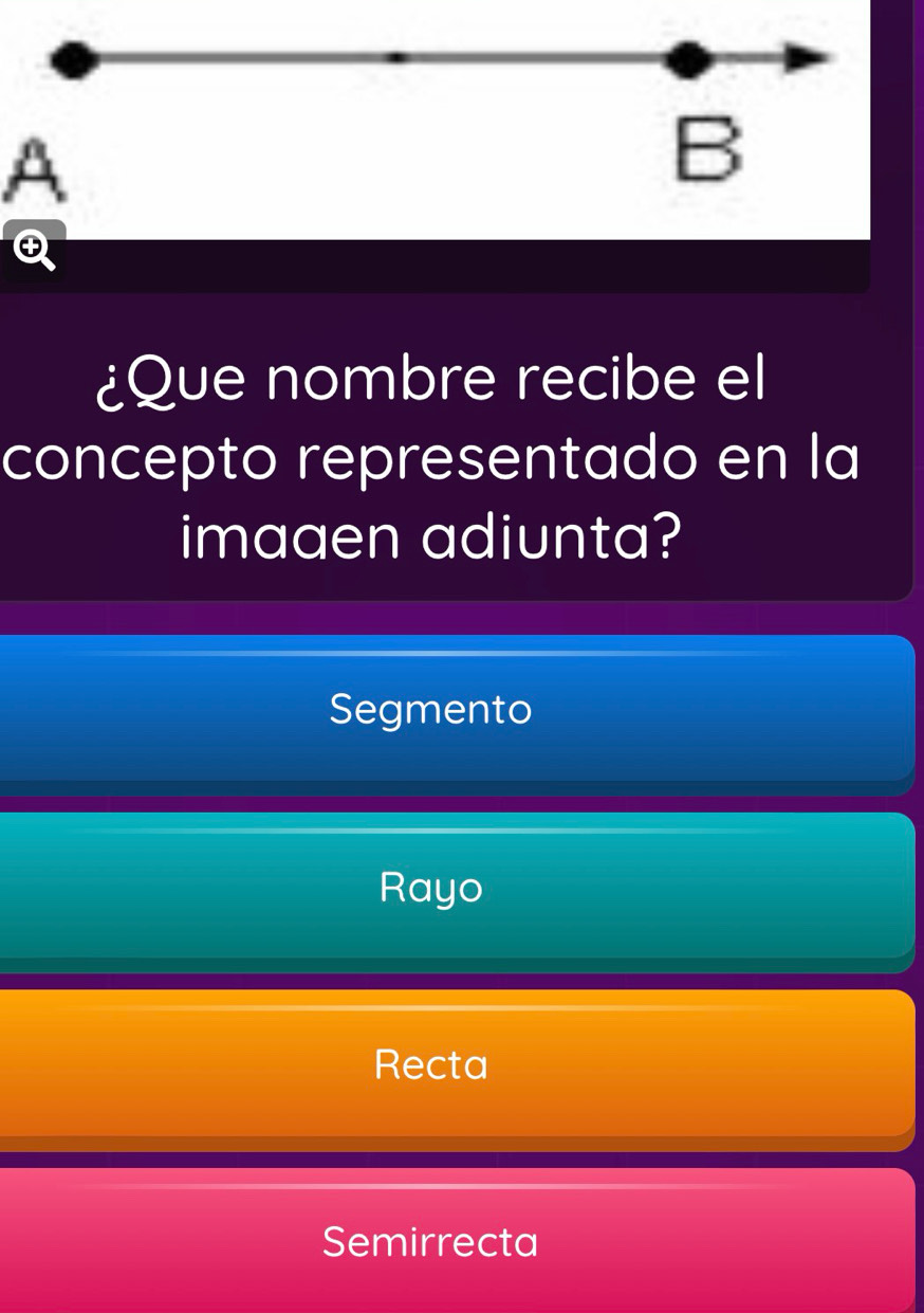 A
B
¿Que nombre recibe el
concepto representado en la
imaaen adiunta?
Segmento
Rayo
Recta
Semirrecta