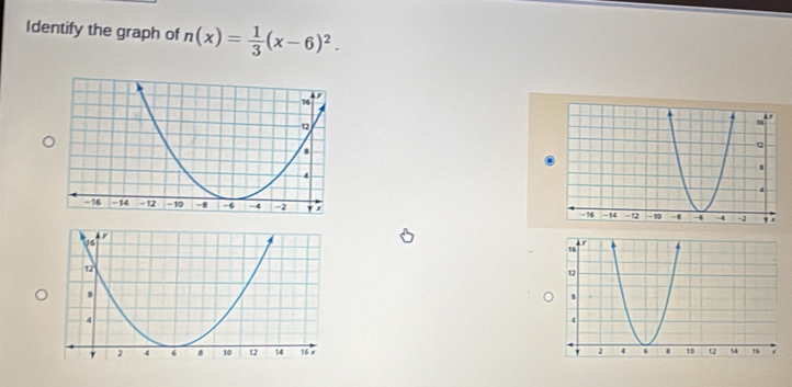 Identify the graph of n(x)= 1/3 (x-6)^2.