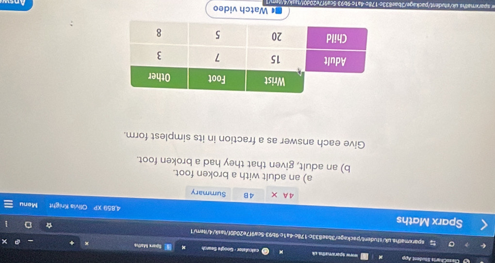 ClassCharts Student App www.sparmaths uk calculstor - Googie Search × Sparx Maths 
× 
sparxmaths.uk/student/package/3bae833c-178c-4a1c-9b93-5ca9f7e20d0f/task/4/item/1 
Sparx Maths 4,859XP Olivia Knight Menu 
4A x 4B Summary 
a) an adult with a broken foot. 
b) an adult, given that they had a broken foot. 
Give each answer as a fraction in its simplest form. 
Watch video 
w.sparxmaths.uk/student/package/3bae833c-178c-4a1c-9b93-5ca9f7e20d0f/task/4/item/1