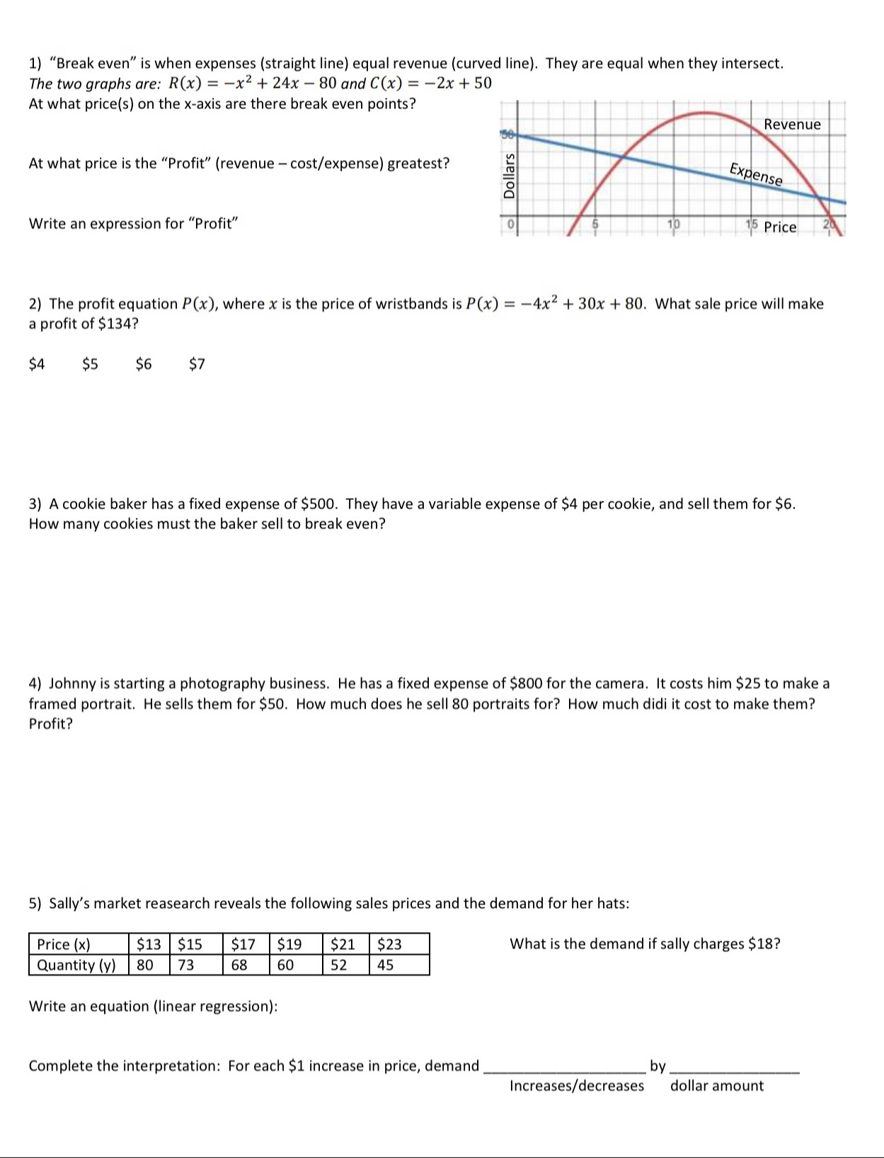 “Break even” is when expenses (straight line) equal revenue (curved line). They are equal when they intersect.
The two graphs are: R(x)=-x^2+24x-80 and C(x)=-2x+50
At what price(s) on the x-axis are there break even points?
At what price is the “Profit” (revenue - cost/expense) greatest?
Write an expression for “Profit” 
2) The profit equation P(x) , where x is the price of wristbands is P(x)=-4x^2+30x+80. What sale price will make
a profit of $134?
$4 $5 $6 $7
3) A cookie baker has a fixed expense of $500. They have a variable expense of $4 per cookie, and sell them for $6.
How many cookies must the baker sell to break even?
4) Johnny is starting a photography business. He has a fixed expense of $800 for the camera. It costs him $25 to make a
framed portrait. He sells them for $50. How much does he sell 80 portraits for? How much didi it cost to make them?
Profit?
5) Sally’s market reasearch reveals the following sales prices and the demand for her hats:
What is the demand if sally charges $18?
Write an equation (linear regression):
Complete the interpretation: For each $1 increase in price, demand _by_
Increases/decreases dollar amount