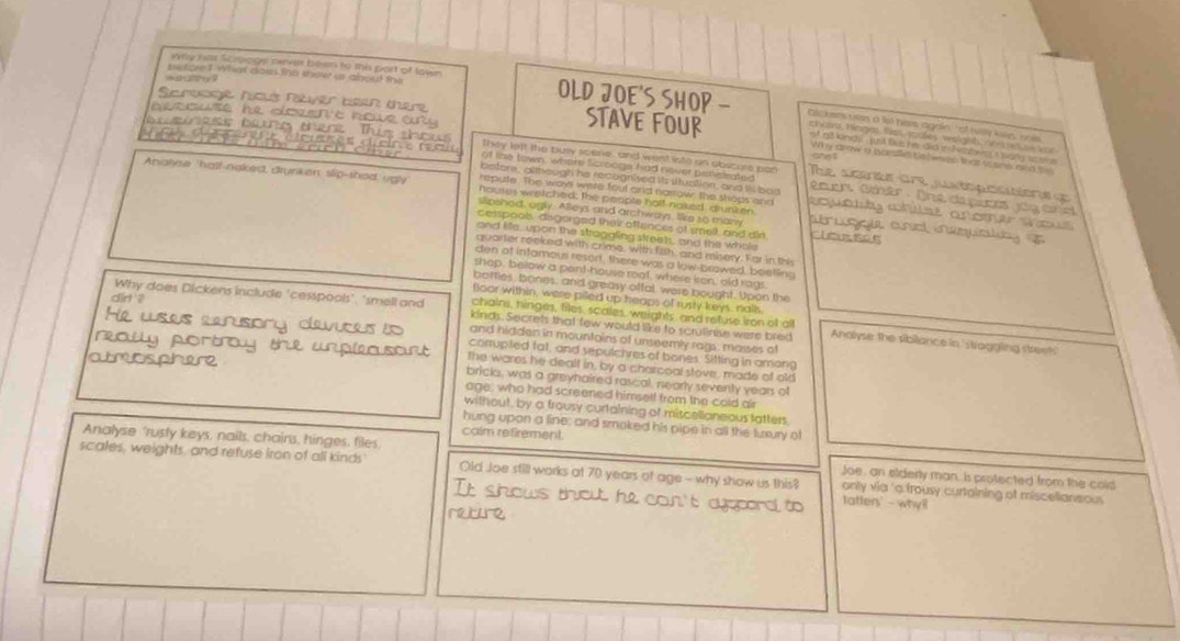 netore I what dows the shew us about the
 ？
wmy har Scroogs never been to this part of town. OLD JOE'S SHOP - Dickers utes a lst here again  of ty kes wos 
c o u se  h   do sen t   n o v  
wness bluro tre   1
Serocde hcus Palyer bsen thers STAVE FOUR Why drow a parsie telwed tha vsns and t
enaint, himges, tas soales welgsh, o  ho n kor
ot a king  pd tit t i did i F t h g s wany s   
they left the bury scere, and went into an obscure pan The scener are ot
of tne tewn, where Scroage had never psnetrated
betore, almough he recugnived its station, and its bad émen, Gner One dapute  jo Céor
repute. The wowl were foul and norrow, the shops and
Analye 'hal! naked, drunken slip-shad' vgly nouses wretched; the people halt-naked drunken aaí an   
ad
sipshod, ugly. Alleys and archway. like to many
cesspools, disgorged their offences of smell, and din (1gx m
and life, upon the straggling streets, and the whole
quarter reeked with crime, with filth, and risery. Far in thi
den at infamous resort, there was a low-browed, beetling
shop, below a pent-house roof, where isen, old rags
bottles, bones, and greasy offal were bought. Upon the
dirt 
floor within, were piled up heaps of rusty keys, nalls.
chains, hinges, files, scales, weights, and refuse iron of all
Why does Dickens include 'cesspools’. "smell and kinds. Secrets that few would like to scrutinise were bred Analyse the sibilance in 'straggling streets'
and hidden in mountains of unseemly rags, masses of
He usas senisóry deviçes io corrupted fat, and sepulchres of bones. Sitting in among
really portray the unpleasant the wares he dealt in, by a charcoal stove, made of old
bricks, was a greyhaired rascal, nearly seventy years of
atmosphere age; who had screened himself from the cold air
without, by a frousy curtaining of miscellaneous fatters
hung upon a line; and smoked his pipe in all the lusury of
calm refirement.
Analyse 'rusty keys, nails, chains, hinges, files. Joe, an elderly man, is protected from the cold
scales, weights, and refuse iron of all kinds' Old Joe still works at 70 years of age - why show us this? only via 'a frousy curtaining of miscelianeous
It shows thout he can't dypord to tatten'- why l
reture