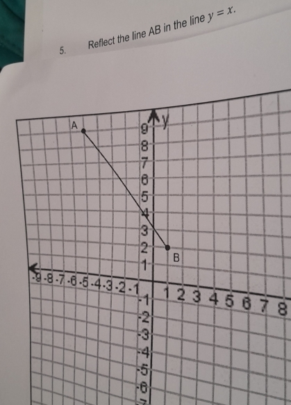 Reflect the line AB in the line y=x. 
8