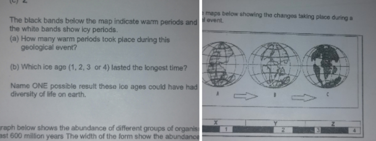 maps below showing the changes taking place during a 
The black bands below the map indicate warm periods and event. 
the white bands show icy periods. 
(a) How many warm periods took place during this 
geological event? 
(b) Which ice age (1, 2, 3 or 4) lasted the longest time? 
Name ONE possible result these ice ages could have ha 
diversity of life on earth. 
Y 
z 
graph below shows the abundance of different groups of organis ! 1 2 3
ast 600 million years The width of the form show the abundance