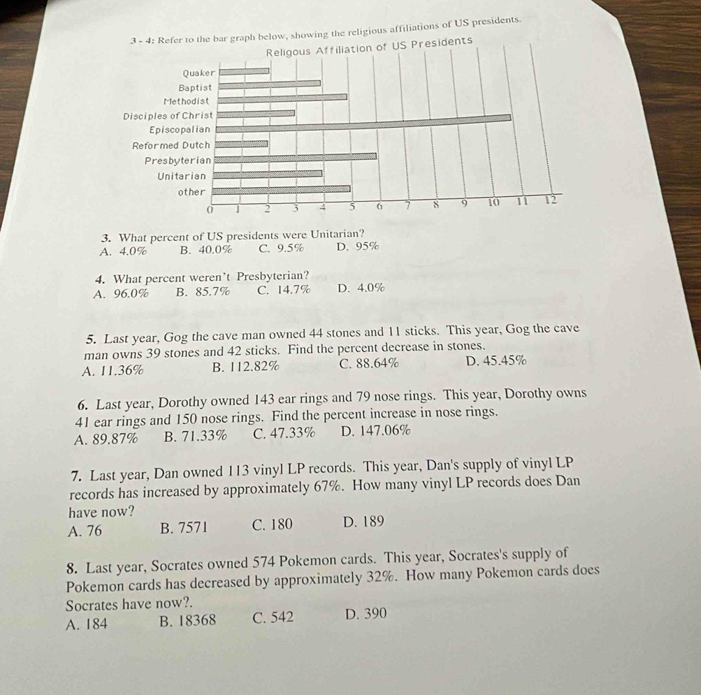 ph below, showing the religious affiliations of US presidents.
3. What percent of US presidents were Unitarian?
A. 4.0% B. 40.0% C. 9.5% D. 95%
4. What percent weren’t Presbyterian?
A. 96.0% B. 85.7% C. 14.7% D. 4.0%
5. Last year, Gog the cave man owned 44 stones and 11 sticks. This year, Gog the cave
man owns 39 stones and 42 sticks. Find the percent decrease in stones.
A. 11.36% B. 112.82% C. 88.64% D. 45.45%
6. Last year, Dorothy owned 143 ear rings and 79 nose rings. This year, Dorothy owns
41 ear rings and 150 nose rings. Find the percent increase in nose rings.
A. 89.87% B. 71.33% C. 47.33% D. 147.06%
7. Last year, Dan owned 113 vinyl LP records. This year, Dan's supply of vinyl LP
records has increased by approximately 67%. How many vinyl LP records does Dan
have now?
A. 76 B. 7571 C. 180 D. 189
8. Last year, Socrates owned 574 Pokemon cards. This year, Socrates's supply of
Pokemon cards has decreased by approximately 32%. How many Pokemon cards does
Socrates have now?.
A. 184 B. 18368 C. 542 D. 390