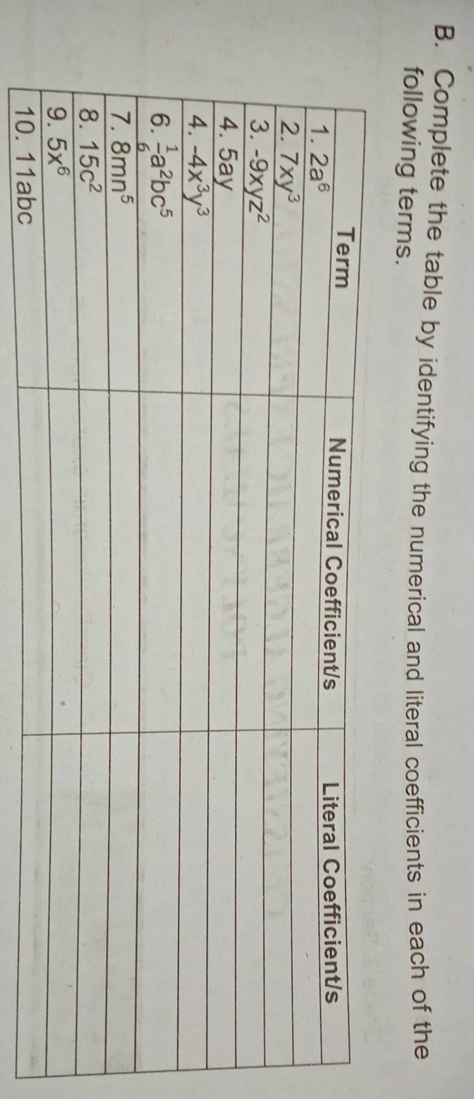 Complete the table by identifying the numerical and literal coefficients in each of the
following terms.