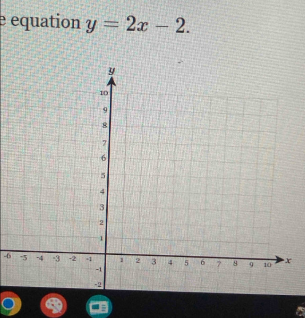 equation y=2x-2.
-6