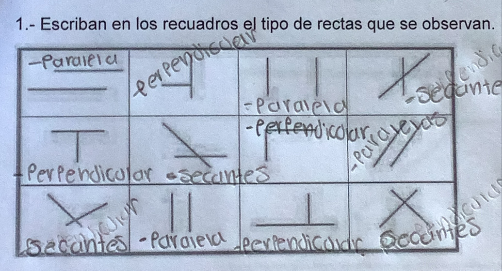 1.- Escriban en los recuadros el tipo de rectas que se observan.