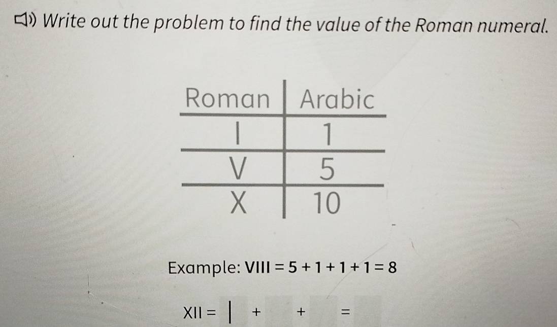 Write out the problem to find the value of the Roman numeral. 
Example: VIII=5+1+1+1=8
XII= +
=