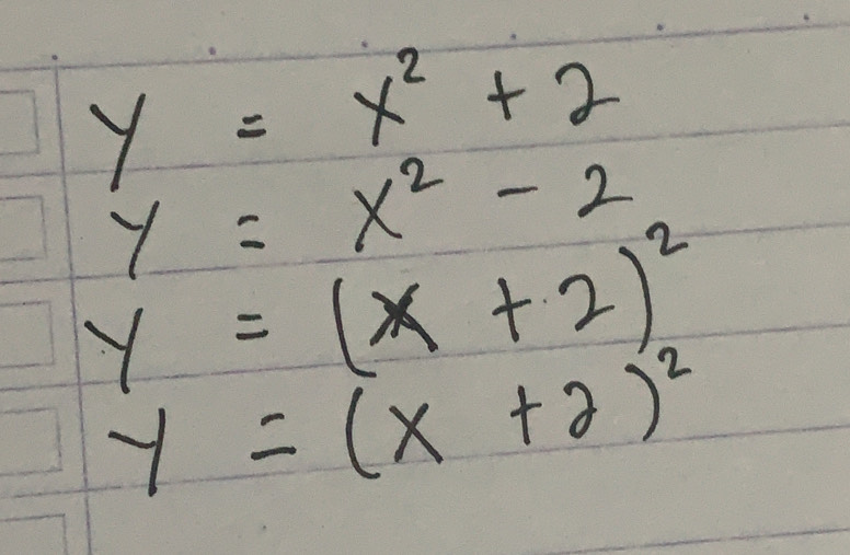 y=x^2+2
y=x^2-2
y=(x+2)^2
y=(x+2)^2