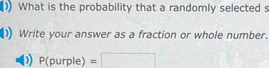 What is the probability that a randomly selected s 
Write your answer as a fraction or whole number.
P(purple)=□