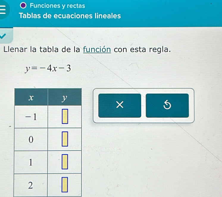 Funciones y rectas
Tablas de ecuaciones lineales
Llenar la tabla de la función con esta regla.
y=-4x-3
×
5