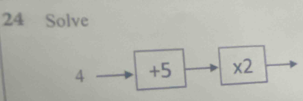 Solve
4
+5
x2