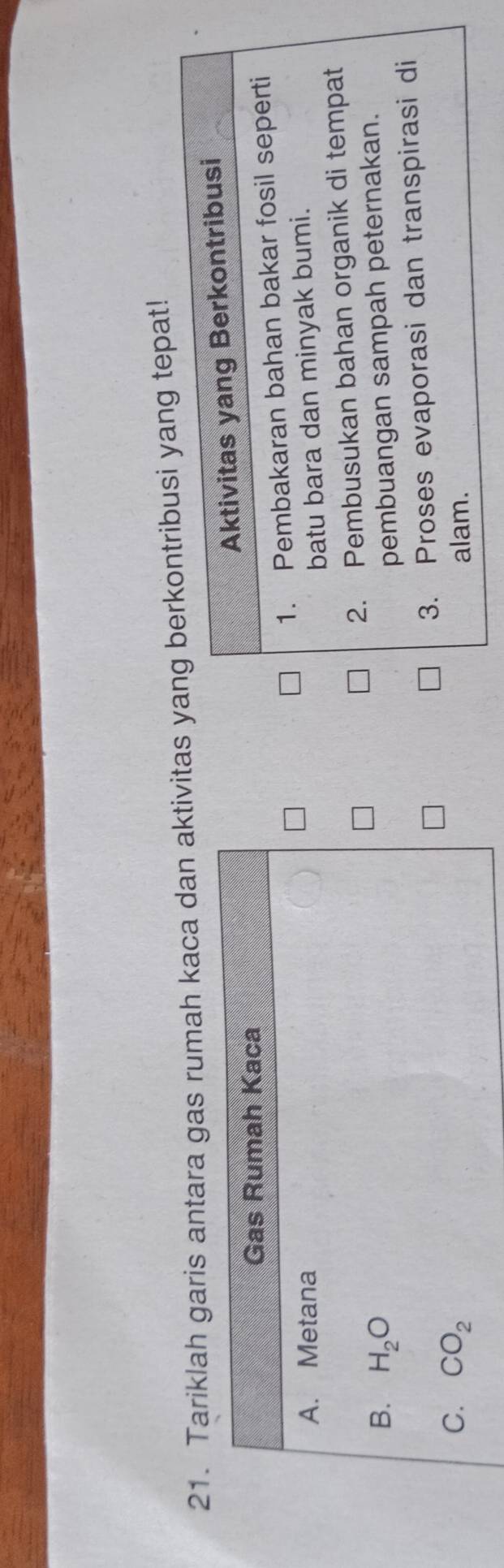 Tariklah garis antara gas rumah kaca dan aktivitas yi yang tepat!
Gas Rumah Kaca
A. Metana
B. H_2O
C. CO_2