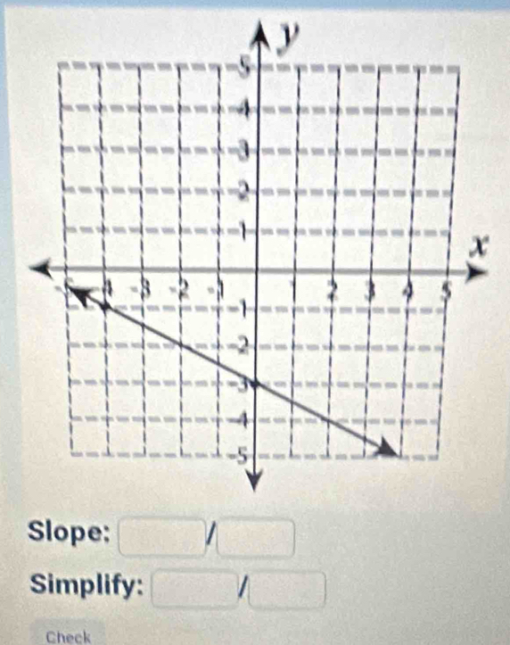 Slope: 
Simplify: 
Check