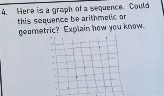 Here is a graph of a sequence. Could 
this sequence be arithmetic or 
geometric? Explain how you know.