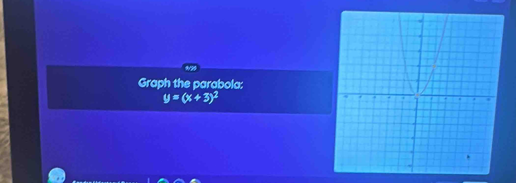 Graph the parabola:
y=(x+3)^2