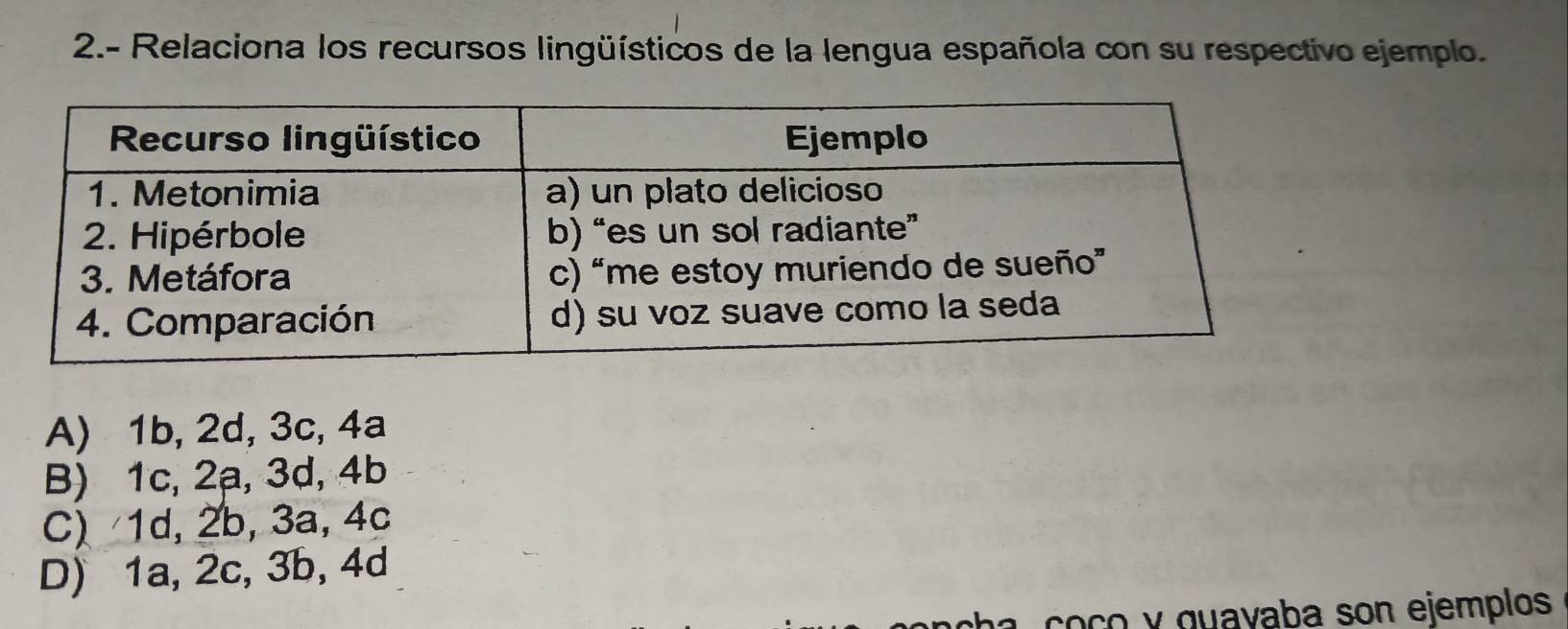 2.- Relaciona los recursos lingüísticos de la lengua española con su respectivo ejemplo.
A) 1b, 2d, 3c, 4a
B) 1c, 2a, 3d, 4b
C) 1d, 2b, 3a, 4c
D) 1a, 2c, 3b, 4d
c o ço y guavaba son ejemplos