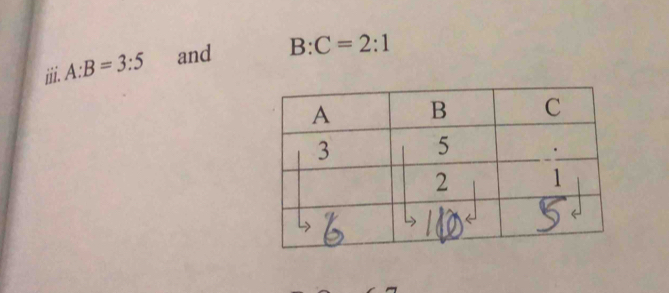 A:B=3:5 and B:C=2:1