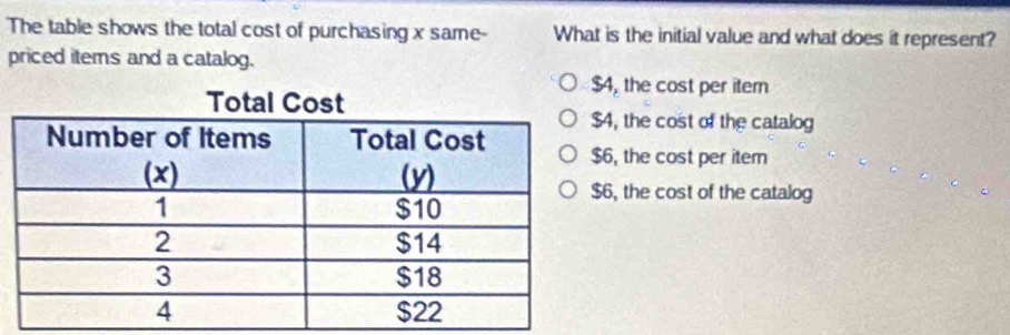 The table shows the total cost of purchasing x same- What is the initial value and what does it represent?
priced items and a catalog.
, the cost per iter
4, the cost of the catalog
6, the cost per iter
6, the cost of the catalog