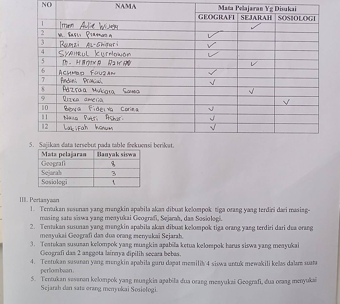 NO NAMA Mat
III. Pertanyaan
1. Tentukan susunan yang mungkin apabila akan dibuat kelompok tiga orang yang terdiri dari masing-
masing satu siswa yang menyukai Geografi, Sejarah, dan Sosiologi.
2. Tentukan susunan yang mungkin apabila akan dibuat kelompok tiga orang yang terdiri dari dua orang
menyukai Geografi dan dua orang menyukai Sejarah.
3. Tentukan susunan kelompok yang mungkin apabila ketua kelompok harus siswa yang menyukai
Geografi dan 2 anggota lainnya dipilih secara bebas.
4. Tentukan susunan yang mungkin apabila guru dapat memilih 4 siswa untuk mewakili kelas dalam suatu
perlombaan.
5. Tentukan susunan kelompok yang mungkin apabila dua orang menyukai Geografi, dua orang menyukai
Sejarah dan satu orang menyukai Sosiologi.