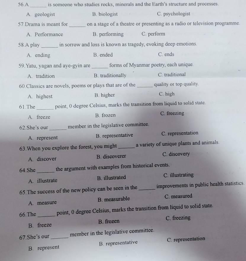 A_ is someone who studies rocks, minerals and the Earth's structure and processes.
A. geologist B. biologist C. psychologist
57 Drama is meant for _on a stage of a theatre or presenting as a radio or television programme.
A. Performance B. performing C. perform
58.A play _in sorrow and loss is known as tragedy, evoking deep emotions.
A. ending B. ended C. ends
59. Yatu, yagan and aye-gyin are_ forms of Myanmar poetry, each unique.
A. tradition B. traditionally C. traditional
60.Classics are novels, poems or plays that are of the _quality or top quality.
A. highest B. higher C. high
61.The_ point, 0 degree Celsius, marks the transition from liquid to solid state.
A. freeze B. frozen C. freezing
62.She’s our_ member in the legislative committee.
A. represent B. representative C. representation
63.When you explore the forest, you might _a variety of unique plants and animals.
A. discover B. discoverer C. discovery
64.She_ the argument with examples from historical events.
A. illustrate B. illustrated C. illustrating
65.The success of the new policy can be seen in the_ improvements in public health statistics.
A. measure B. measurable C. measured
66.The _point, 0 degree Celsius, marks the transition from liquid to solid state.
B. freeze B. frozen C. freezing
67.She's our_ member in the legislative committee.
B. represent B. representative C. representation