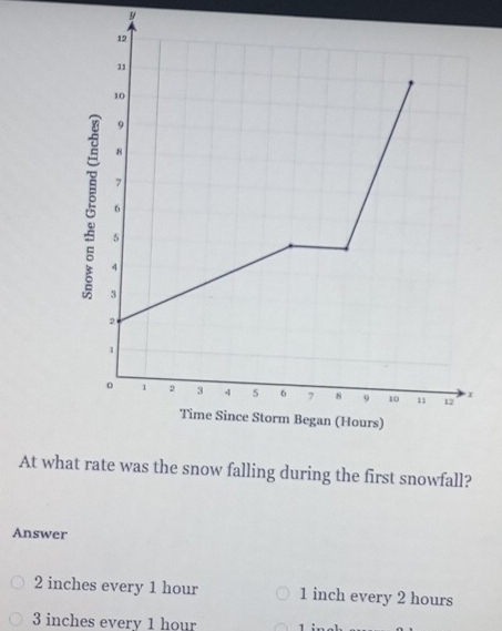 At what rate was the snow falling during the first snowfall?
Answer
2 inches every 1 hour 1 inch every 2 hours
3 inches every 1 hour 1
