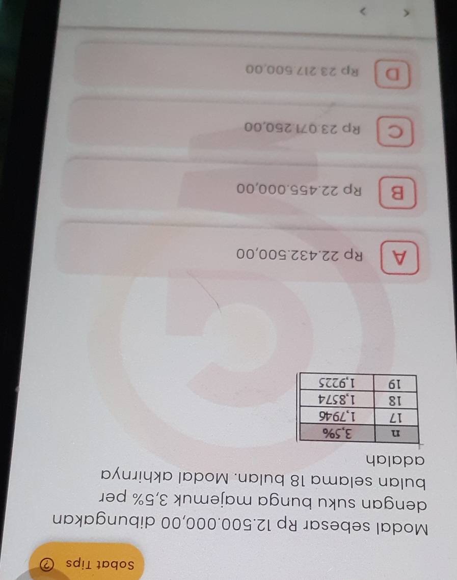 Sobat Tips
Modal sebesar Rp 12.500.000,00 dibungakan
dengan suku bunga majemuk 3,5% per
bulan selama 18 bulan. Modal akhirnya
adalah
A Rp 22.432.500,00
B Rp 22.455.000,00
C l Rp 23.071.250,00
D Rp 23.217.500,00 < >