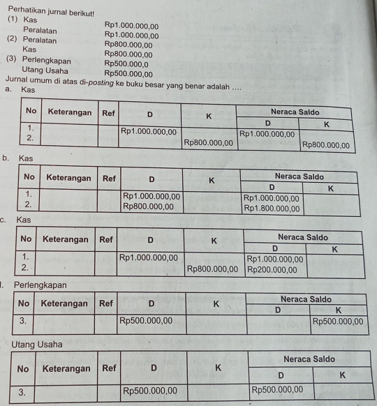 Perhatikan jurnal berikut! 
(1) Kas Rp1.000.000,00
Peralatan Rp1.000.000,00
(2) Peralatan Rp800.000,00
Kas Rp800.000,00
(3) Perlengkapan Rp500.000,0
Utang Usaha Rp500.000,00
Jurnal umum di atas di-posting ke buku besar yang benar adalah .... 
a. Kas 
b. Ka 
cas 
. P